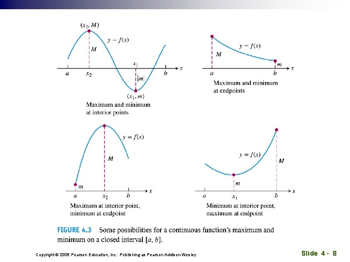 Copyright © 2008 Pearson Education, Inc. Publishing as Pearson Addison-Wesley Slide 4 - 8