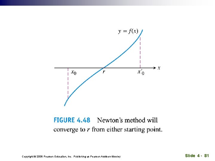 Copyright © 2008 Pearson Education, Inc. Publishing as Pearson Addison-Wesley Slide 4 - 81