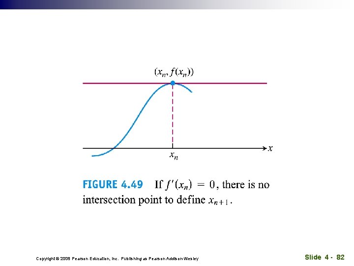 Copyright © 2008 Pearson Education, Inc. Publishing as Pearson Addison-Wesley Slide 4 - 82