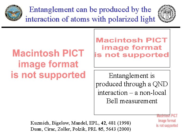 Entanglement can be produced by the interaction of atoms with polarized light Entanglement is