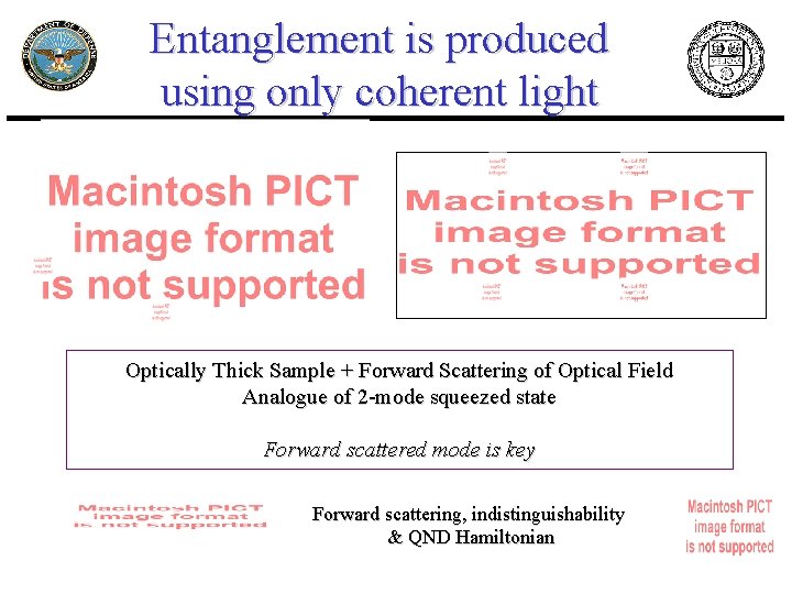 Entanglement is produced using only coherent light Optically Thick Sample + Forward Scattering of Entanglement is produced using only coherent light Optically Thick Sample + Forward Scattering of