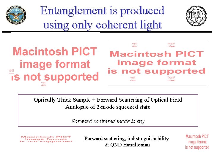 Entanglement is produced using only coherent light Optically Thick Sample + Forward Scattering of