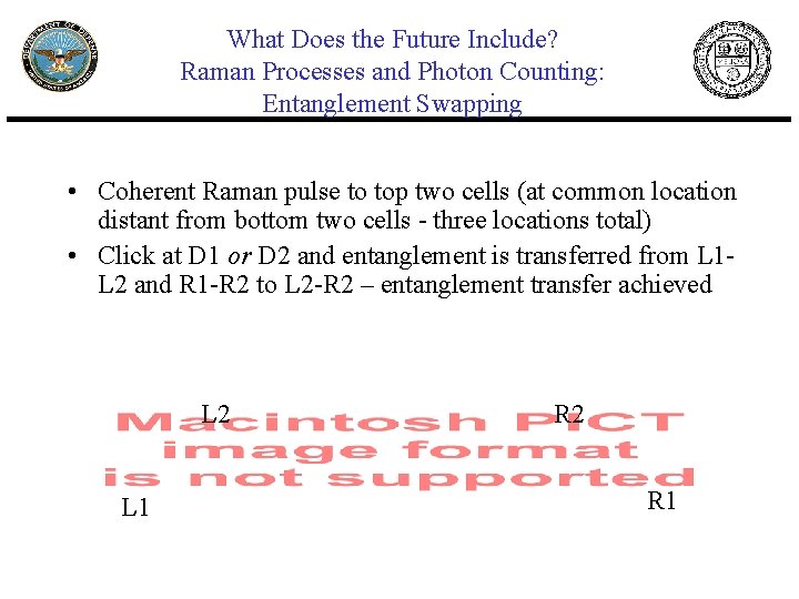 What Does the Future Include? Raman Processes and Photon Counting: Entanglement Swapping • Coherent