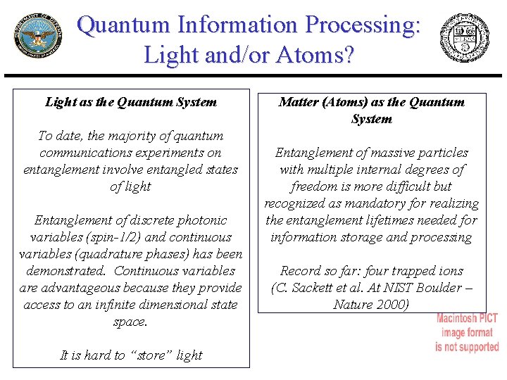 Quantum Information Processing: Light and/or Atoms? Light as the Quantum System To date, the