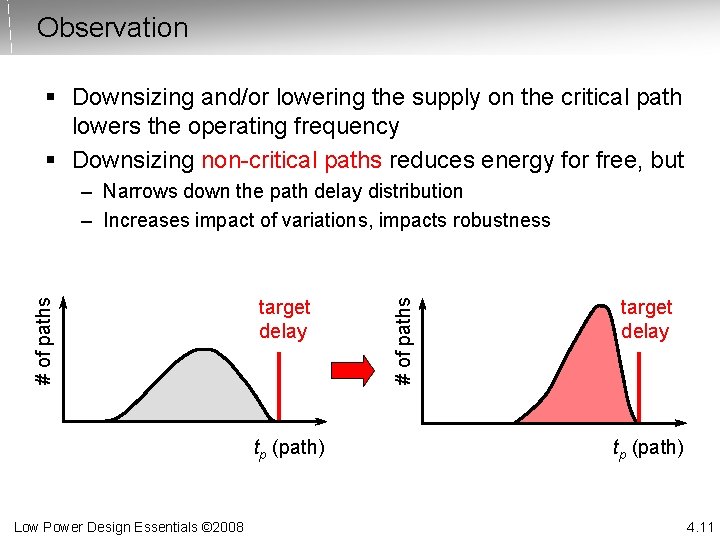 Observation § Downsizing and/or lowering the supply on the critical path lowers the operating