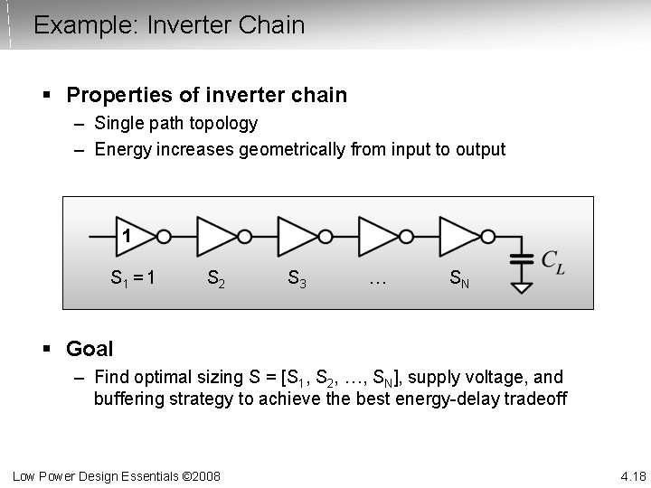 Example: Inverter Chain § Properties of inverter chain – Single path topology – Energy