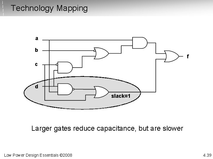 Technology Mapping a b f c d slack=1 Larger gates reduce capacitance, but are