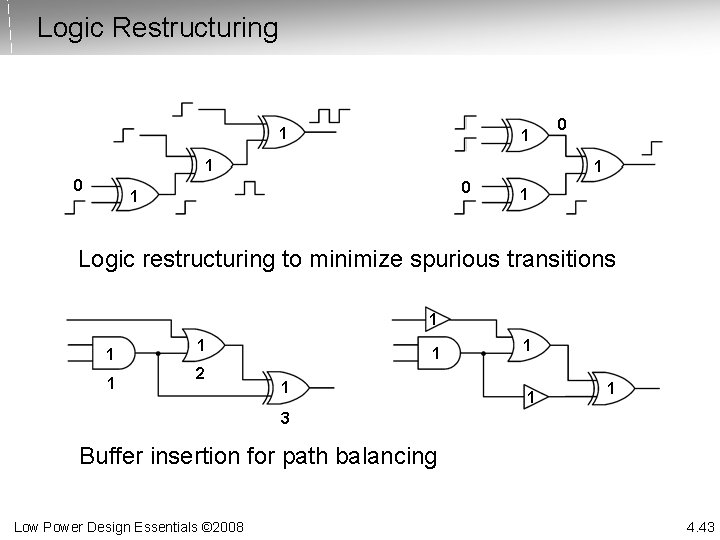 Logic Restructuring 1 1 1 0 0 1 1 Logic restructuring to minimize spurious