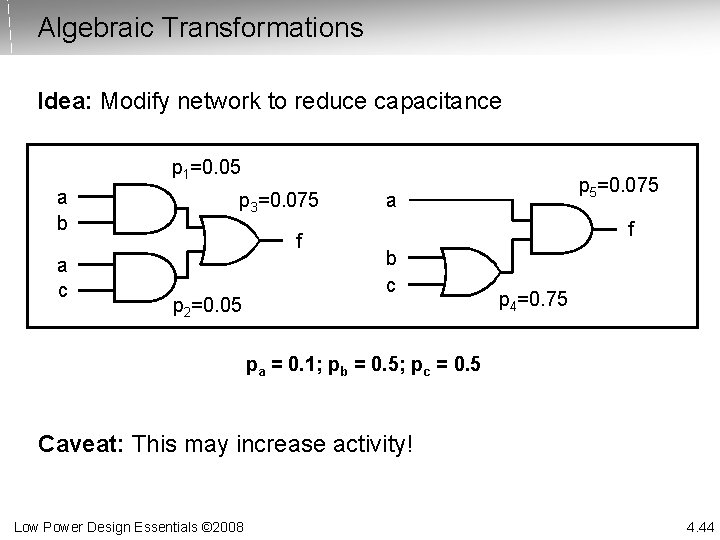 Algebraic Transformations Idea: Modify network to reduce capacitance p 1=0. 05 a b a
