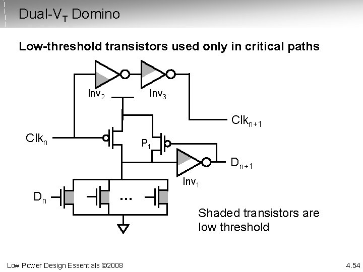 Dual-VT Domino Low-threshold transistors used only in critical paths Inv 3 Inv 2 Clkn+1
