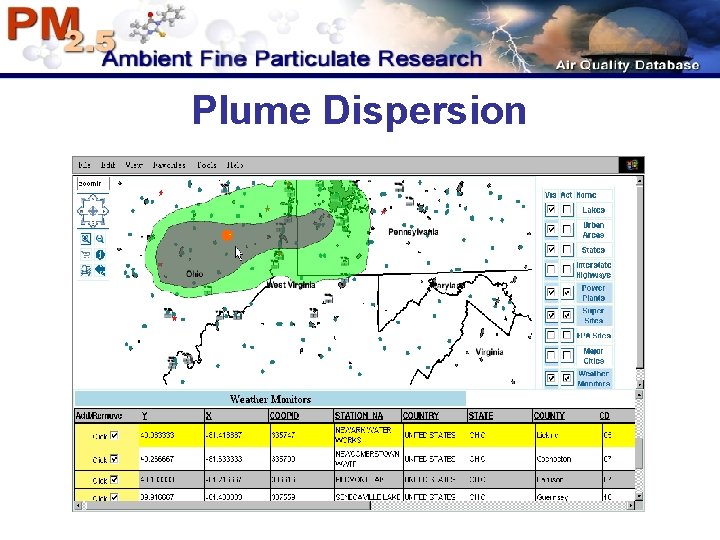 Plume Dispersion Plume Dispersion