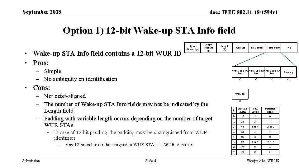 September 2018 doc. : IEEE 802. 11 -18/1594 r 1 Option 1) 12 -bit