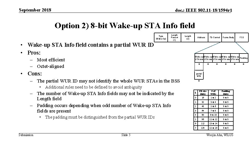 September 2018 doc. : IEEE 802. 11 -18/1594 r 1 Option 2) 8 -bit