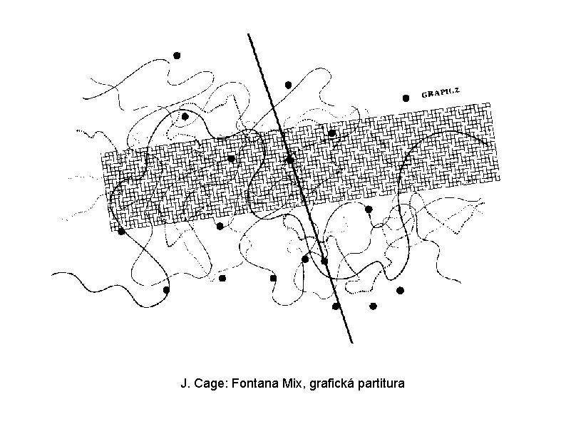 J. Cage: Fontana Mix, grafická partitura 