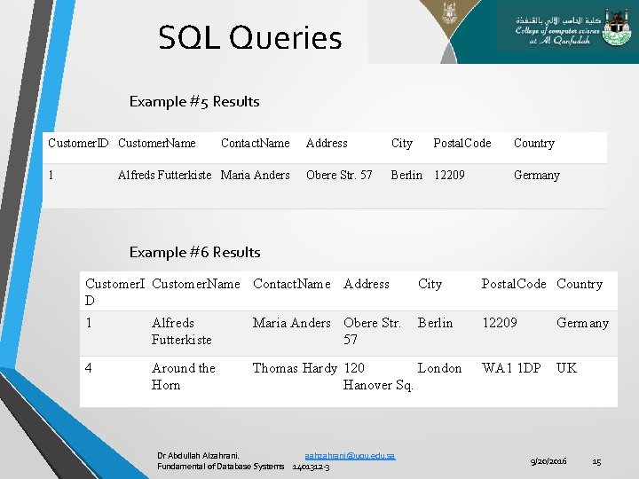 SQL Queries Example #5 Results Customer. ID Customer. Name 1 Contact. Name Alfreds Futterkiste