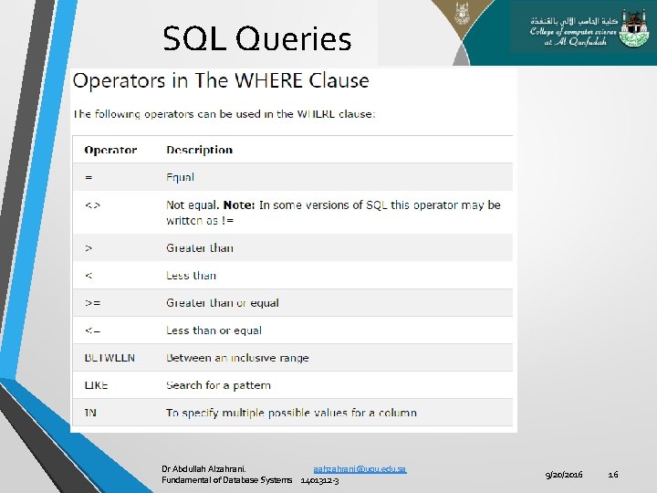 SQL Queries Dr Abdullah Alzahrani. aahzahrani@uqu. edu. sa Fundamental of Database Systems 1401312 -3