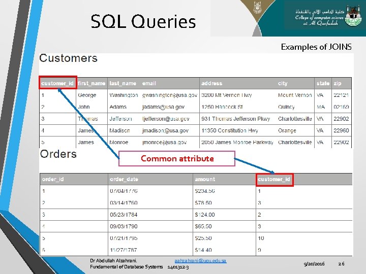 SQL Queries Examples of JOINS Common attribute Dr Abdullah Alzahrani. aahzahrani@uqu. edu. sa Fundamental