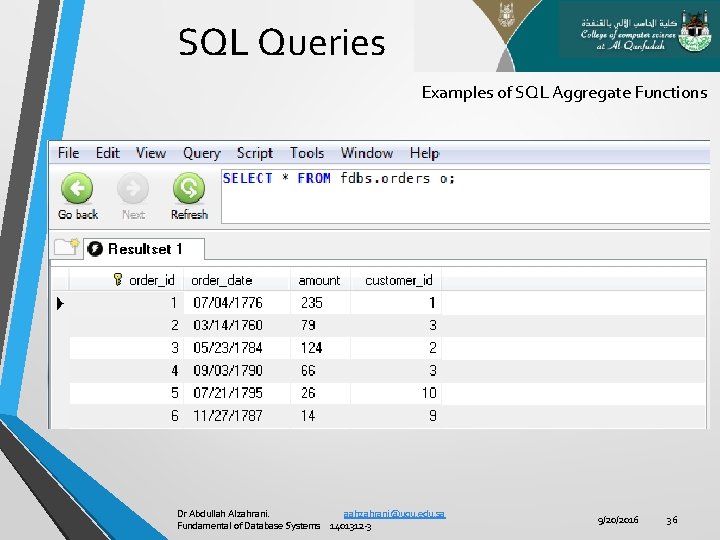 SQL Queries Examples of SQL Aggregate Functions Dr Abdullah Alzahrani. aahzahrani@uqu. edu. sa Fundamental