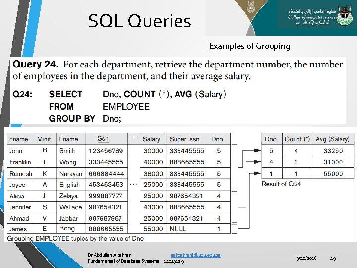 SQL Queries Examples of Grouping Dr Abdullah Alzahrani. aahzahrani@uqu. edu. sa Fundamental of Database