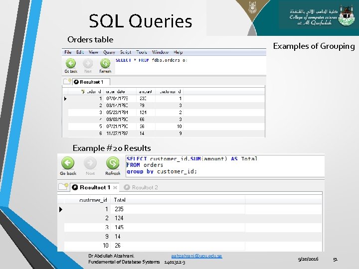 SQL Queries Orders table Examples of Grouping Example #20 Results Dr Abdullah Alzahrani. aahzahrani@uqu.