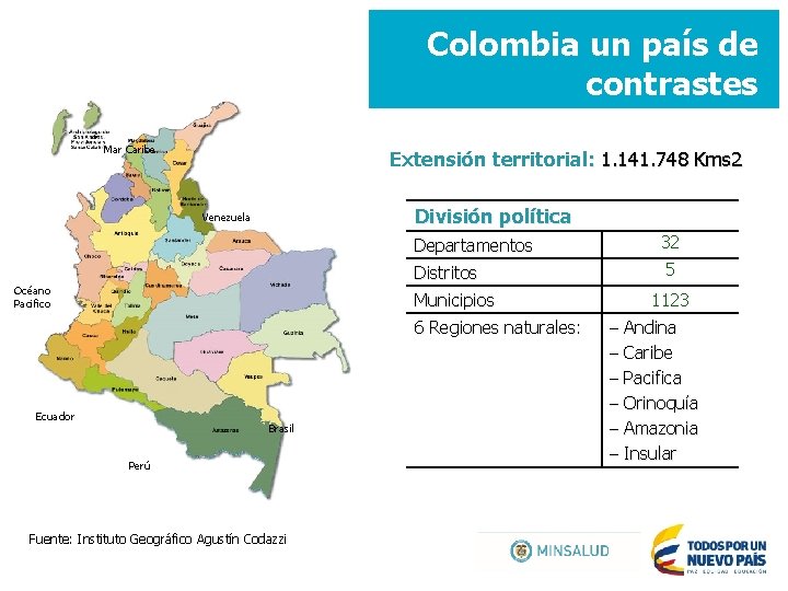 Colombia un país de contrastes Mar Caribe Extensión territorial: 1. 141. 748 Kms 2