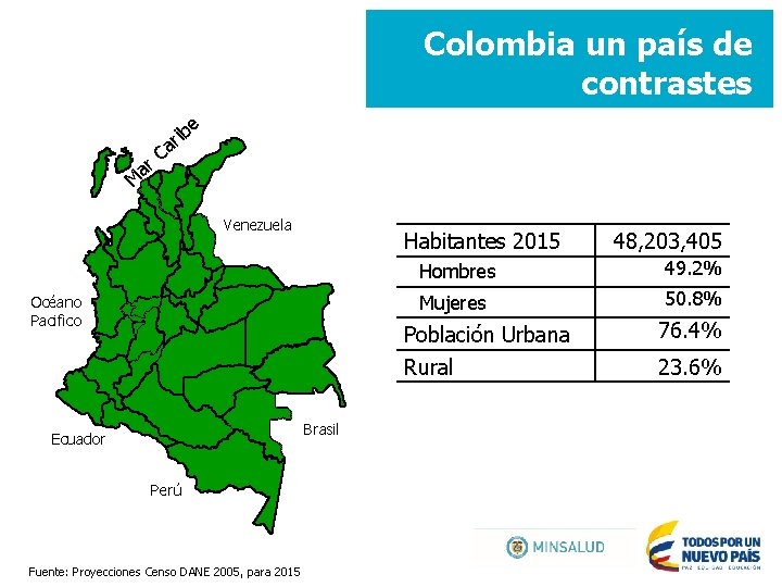 Colombia un país de contrastes ar ib r a e C M Venezuela Habitantes