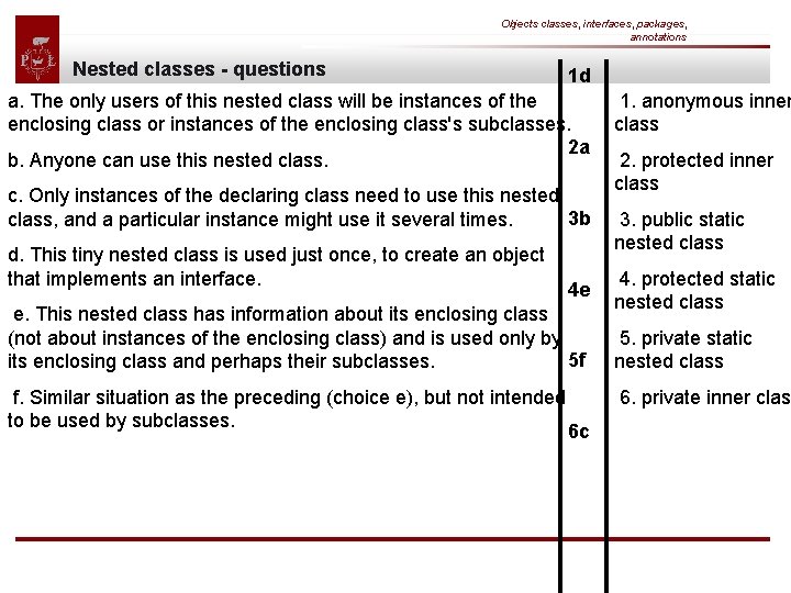 Objects classes, interfaces, packages, annotations Nested classes - questions 1 d a. The only