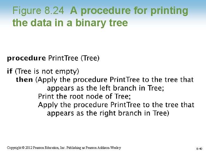 Figure 8. 24 A procedure for printing the data in a binary tree Copyright