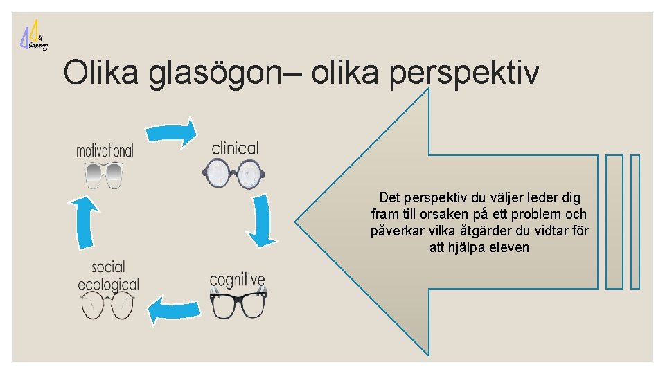 Olika glasögon– olika perspektiv Det perspektiv du väljer leder dig fram till orsaken på