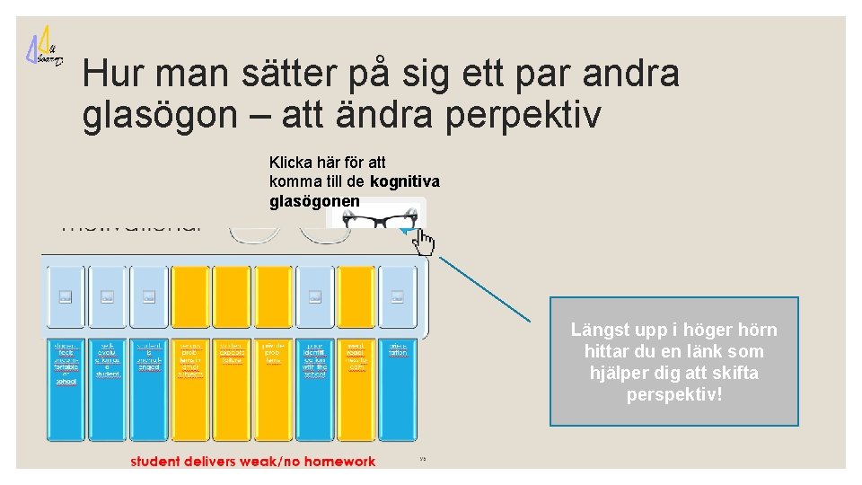 Hur man sätter på sig ett par andra glasögon – att ändra perpektiv Klicka