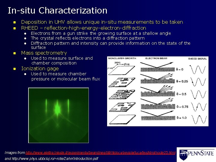 In-situ Characterization n n Deposition in UHV allows unique in-situ measurements to be taken