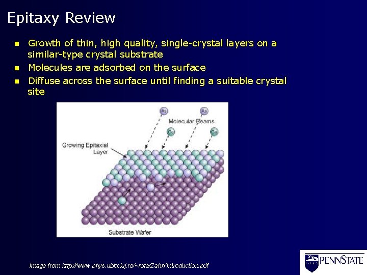 Epitaxy Review n n n Growth of thin, high quality, single-crystal layers on a