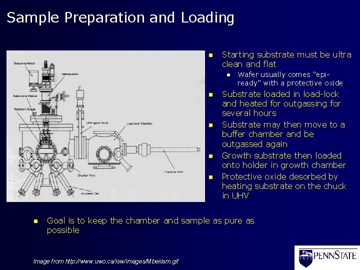 Sample Preparation and Loading n Starting substrate must be ultra clean and flat l