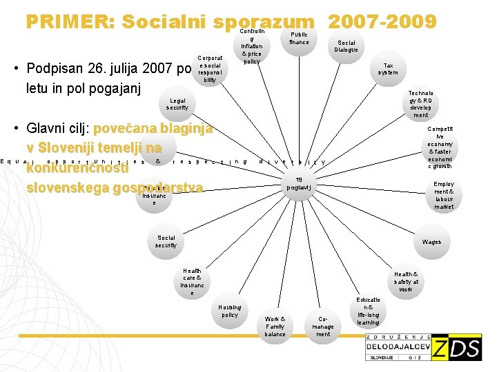 PRIMER: Socialni sporazum 2007 -2009 • Podpisan 26. julija 2007 po letu in pol