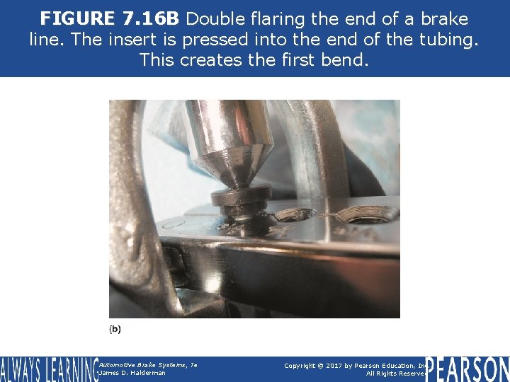 FIGURE 7. 16 B Double flaring the end of a brake line. The insert