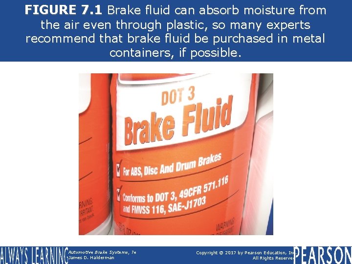 FIGURE 7. 1 Brake fluid can absorb moisture from the air even through plastic,