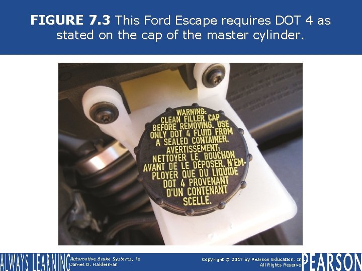 FIGURE 7. 3 This Ford Escape requires DOT 4 as stated on the cap