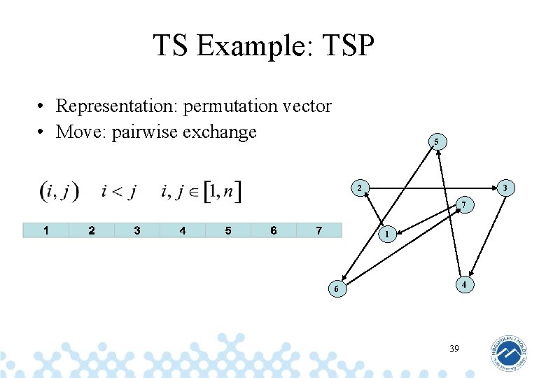 TS Example: TSP • Representation: permutation vector • Move: pairwise exchange 5 2 3