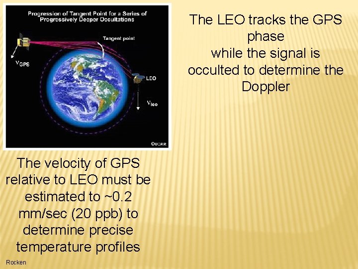 The LEO tracks the GPS phase while the signal is occulted to determine the