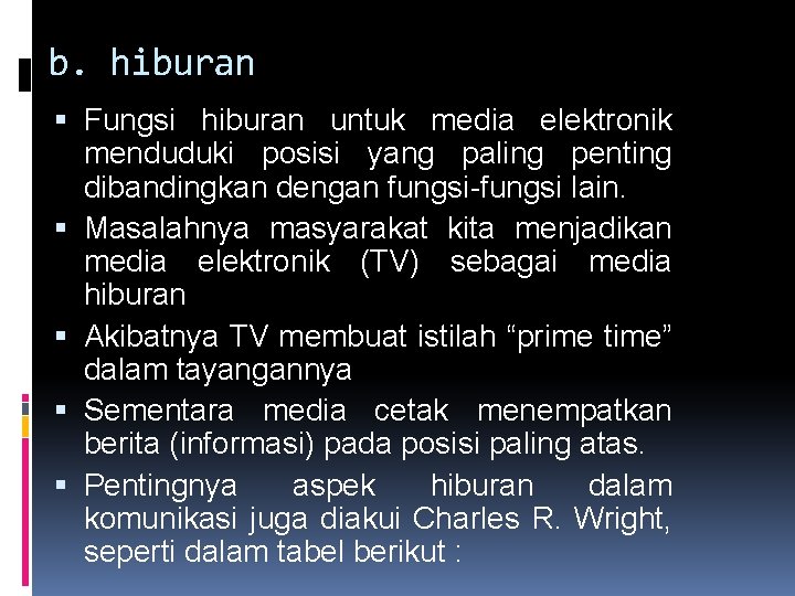 b. hiburan Fungsi hiburan untuk media elektronik menduduki posisi yang paling penting dibandingkan dengan