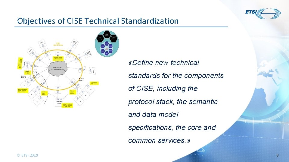 Objectives of CISE Technical Standardization «Define new technical standards for the components of CISE,