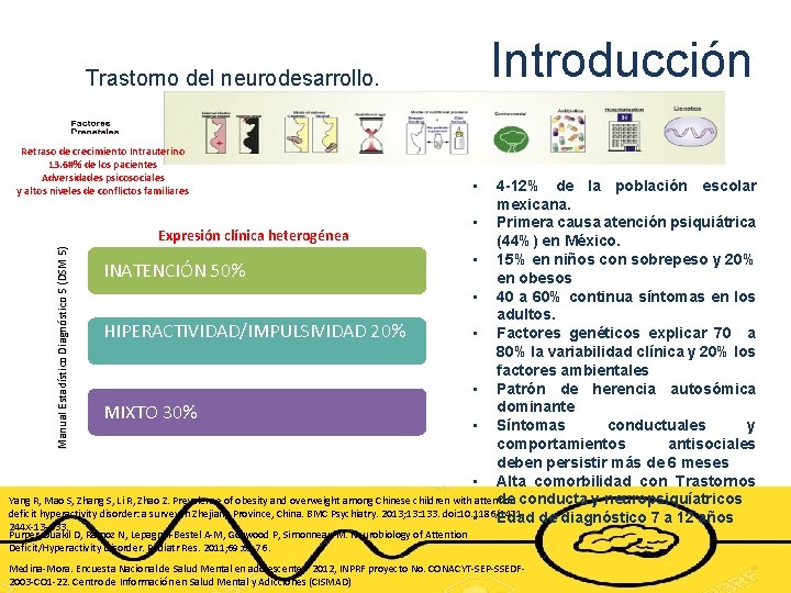 Introducción Trastorno del neurodesarrollo. Retraso de crecimiento Intrauterino 13. 6#% de los pacientes Adversidades