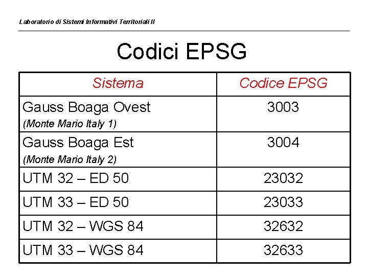 Laboratorio di Sistemi Informativi Territoriali II Codici EPSG Sistema Gauss Boaga Ovest Codice EPSG