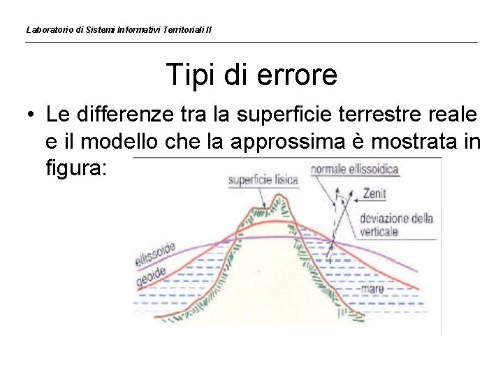 Laboratorio di Sistemi Informativi Territoriali II Tipi di errore • Le differenze tra la