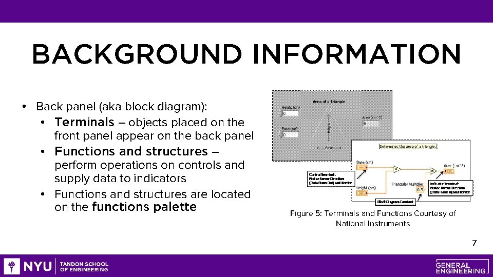 BACKGROUND INFORMATION • Back panel (aka block diagram): • Terminals – objects placed on