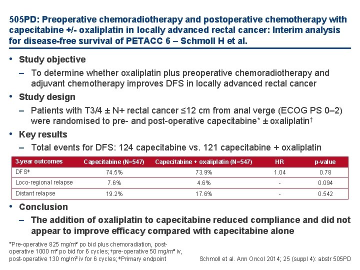 505 PD: Preoperative chemoradiotherapy and postoperative chemotherapy with capecitabine +/- oxaliplatin in locally advanced