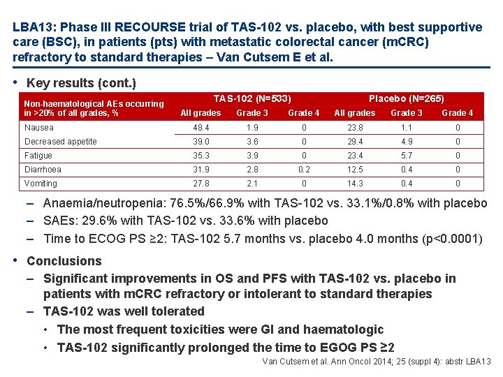 LBA 13: Phase III RECOURSE trial of TAS-102 vs. placebo, with best supportive care