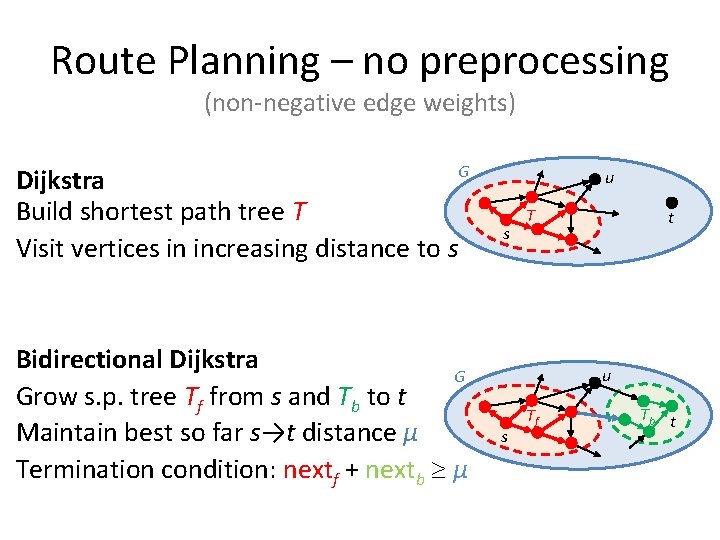 Route Planning – no preprocessing (non-negative edge weights) G Dijkstra Build shortest path tree