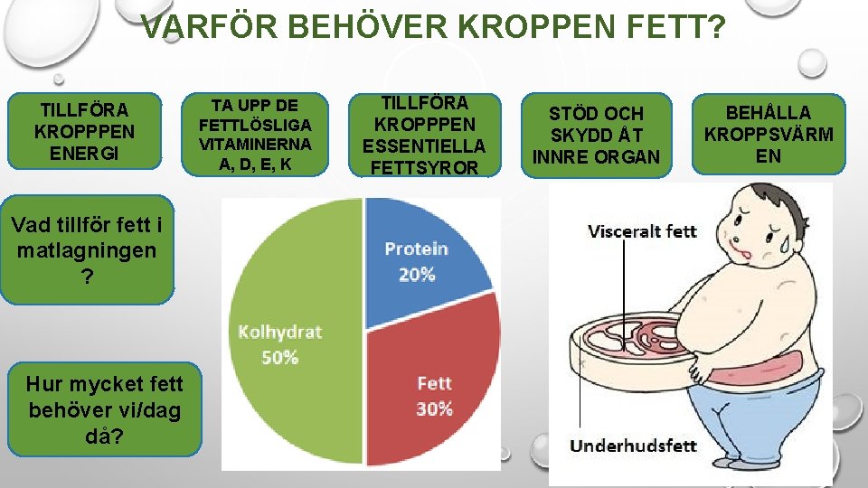 VARFÖR BEHÖVER KROPPEN FETT? TILLFÖRA KROPPPEN ENERGI Vad tillför fett i matlagningen ? Hur