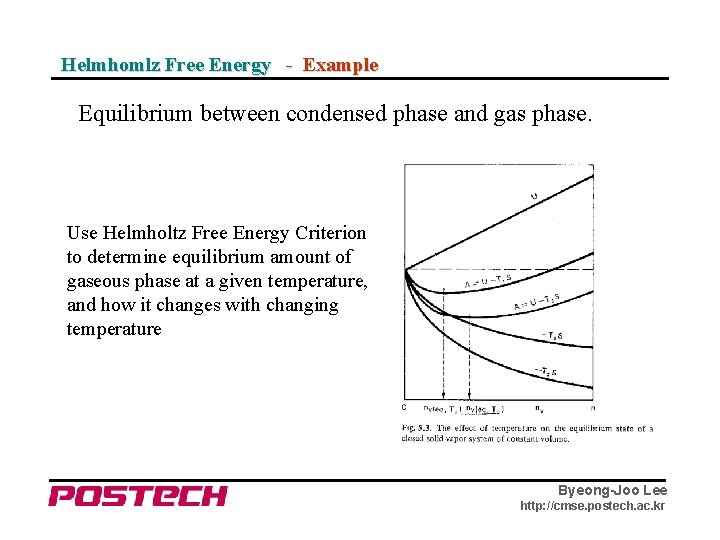 Helmhomlz Free Energy - Example Equilibrium between condensed phase and gas phase. Use Helmholtz